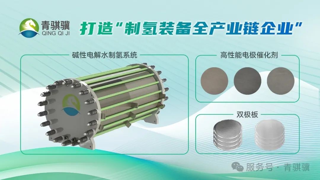 Z6尊龙2025年开门红 成功中标两个制氢电解槽项目